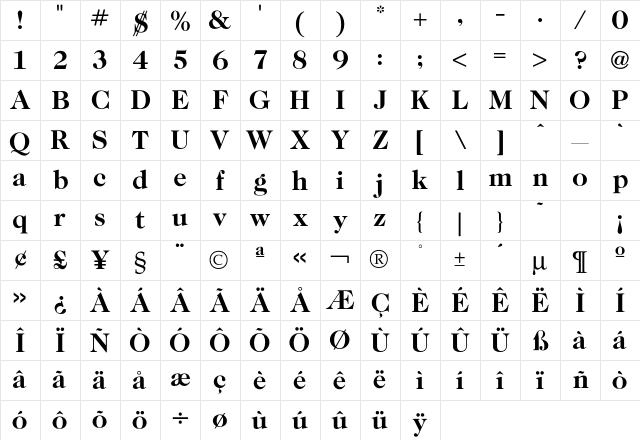 Caslon Bold Character Map