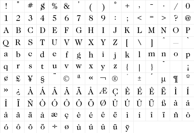 Caslon Book Character Map
