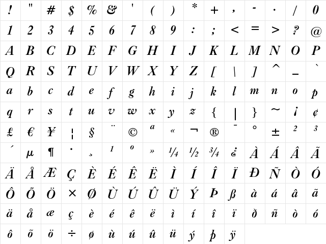 Caslon Bold Italic Character Map Caslon Bold Italic Character Map
