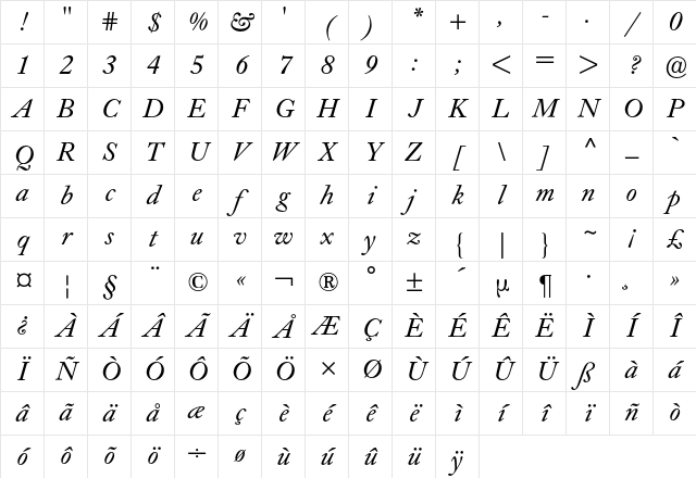 Caslon Buch BQ Regular Character Map
