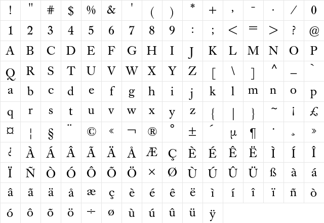 Caslon Buch BQ Regular Character Map Caslon Buch BQ Regular Character Map