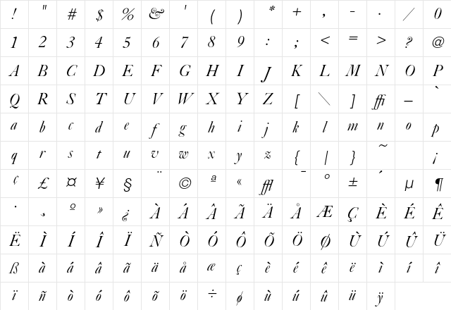 CaslonC437 ItalicH Character Map CaslonC437 ItalicH Character Map