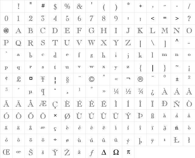 CaslonICG OpenFace Character Map