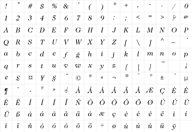 CaslonNo224EF-BookItalic Regular Character Map CaslonNo224EF-BookItalic Regular Character Map