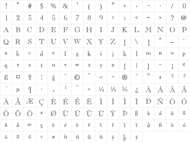 Caslon Open Face Regular Character Map