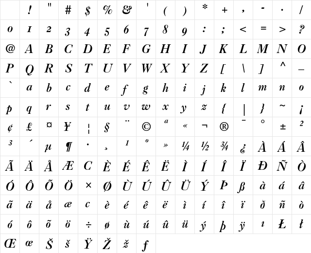 Caslon 3 Italic Oldstyle Figures Character Map Caslon 3 Italic Oldstyle Figures Character Map