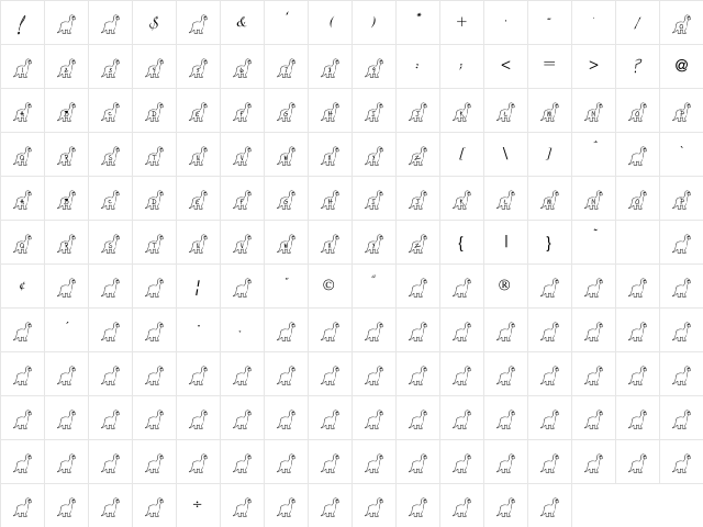 BillyBear Dinosaurs Character Map