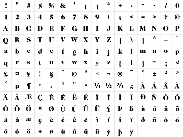 ITC Caslon 224 Black Character Map