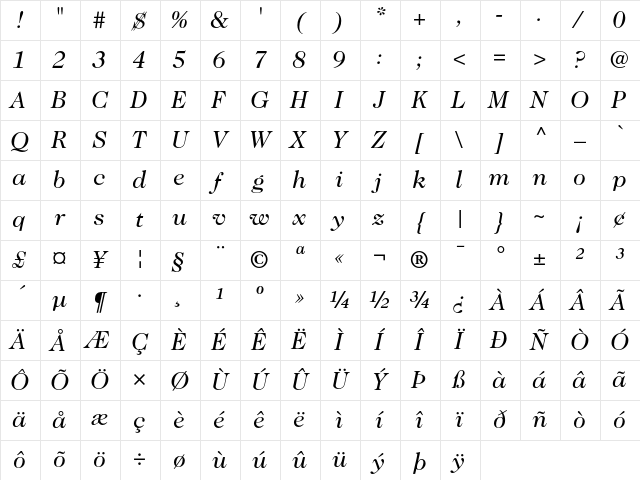 ITC Caslon 224 Book Italic Character Map