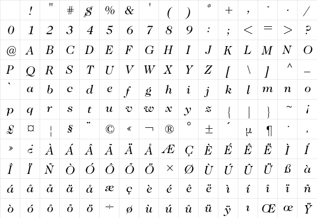 Caslon Two TwentyFour BQ Regular Character Map Caslon Two TwentyFour BQ Regular Character Map