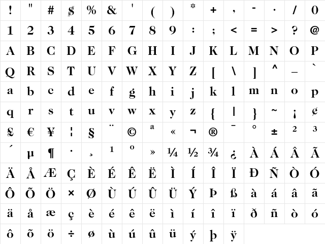 ITC Caslon 224 LT Bold Character Map