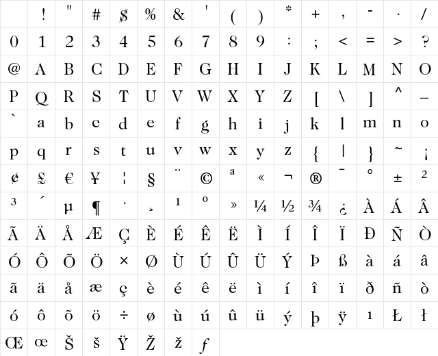 ITC Caslon 224 LT Book Character Map ITC Caslon 224 LT Book Character Map