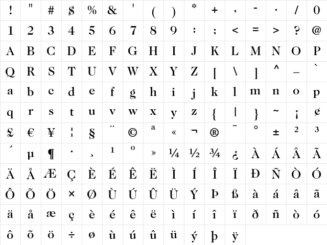 ITC Caslon 224 LT Medium Character Map