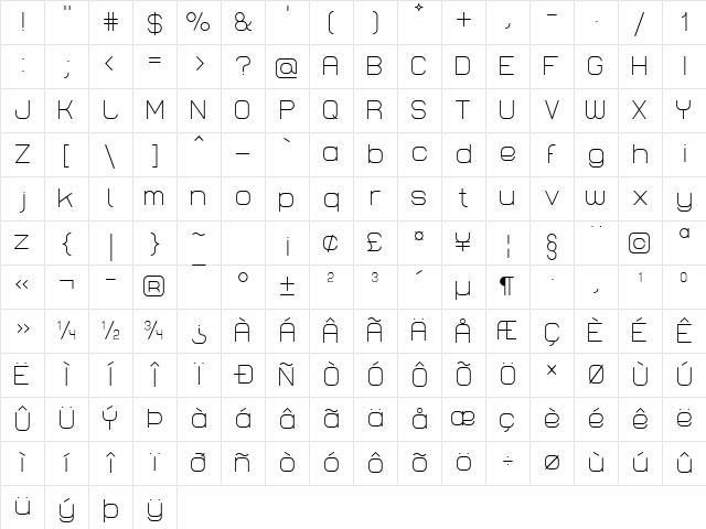Lastwaerk light Regular Character Map