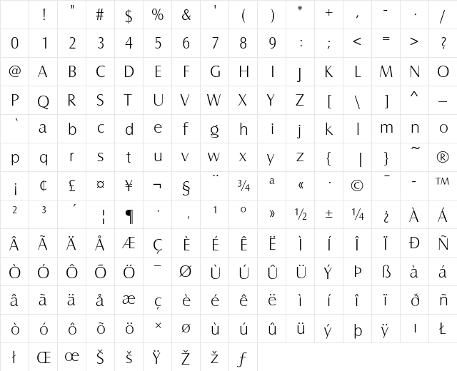 Castle T Light Character Map