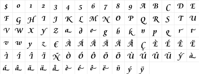 Cataneo Bold Swash Character Map