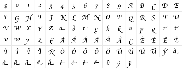 Cataneo Swash Character Map