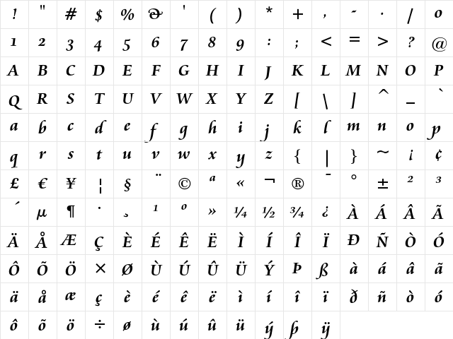 Cataneo Bold OSF Character Map Cataneo Bold OSF Character Map
