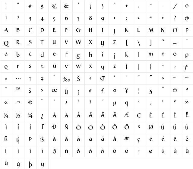 Caterina Bold Character Map Caterina Bold Character Map
