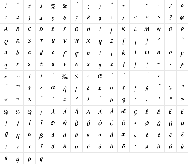 Caterina Bold Italic Character Map Caterina Bold Italic Character Map