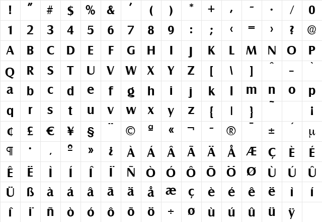 BillyBecker Bold Character Map