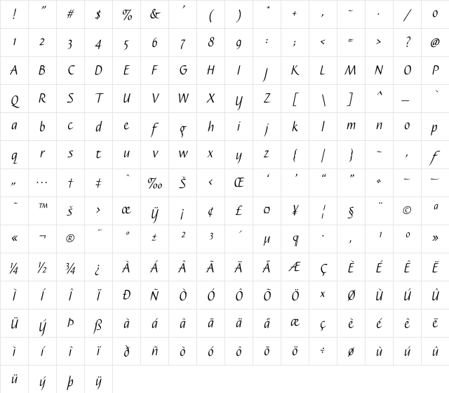 Caterina Light Italic Character Map Caterina Light Italic Character Map