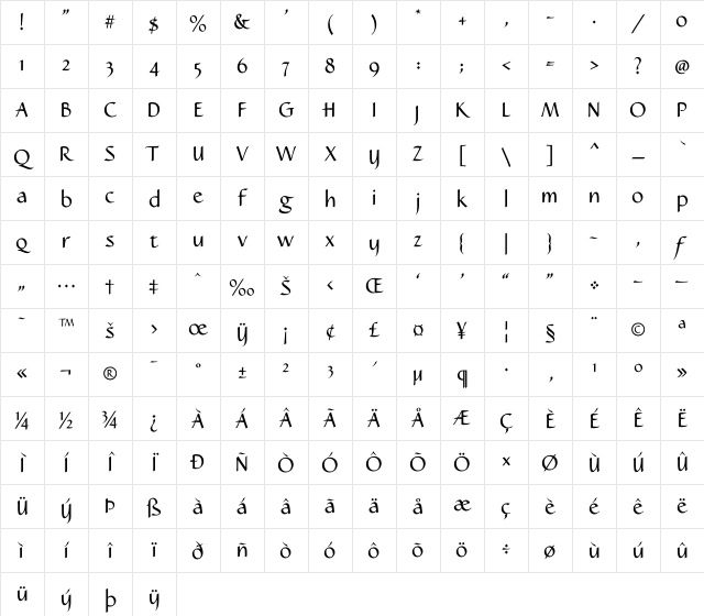 Caterina Regular Character Map