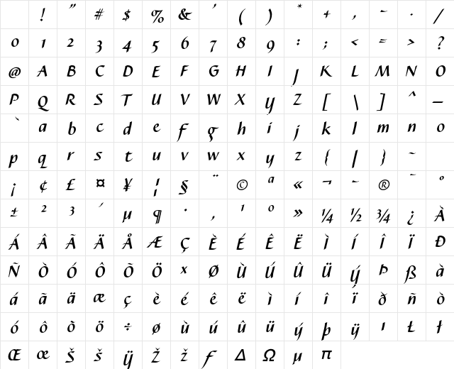 Caterina LT Std Bold Italic Character Map Caterina LT Std Bold Italic Character Map
