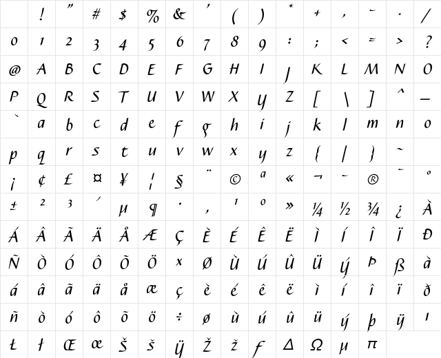 Caterina LT Std Italic Character Map Caterina LT Std Italic Character Map