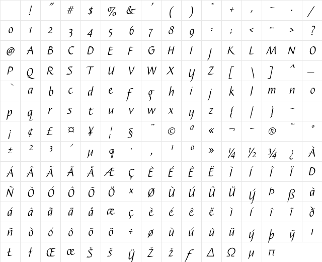 Caterina LT Std Light Italic Character Map Caterina LT Std Light Italic Character Map