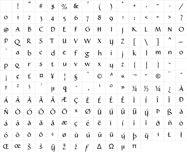 Caterina LT Std Regular Character Map Caterina LT Std Regular Character Map