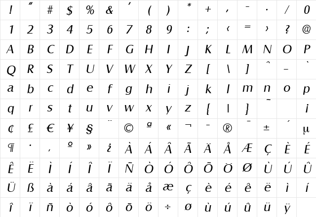 BillyBecker Italic Character Map BillyBecker Italic Character Map