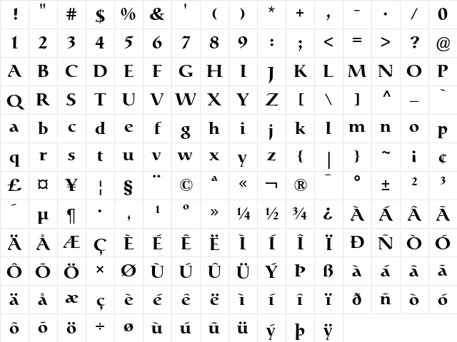 Catull Medium Character Map
