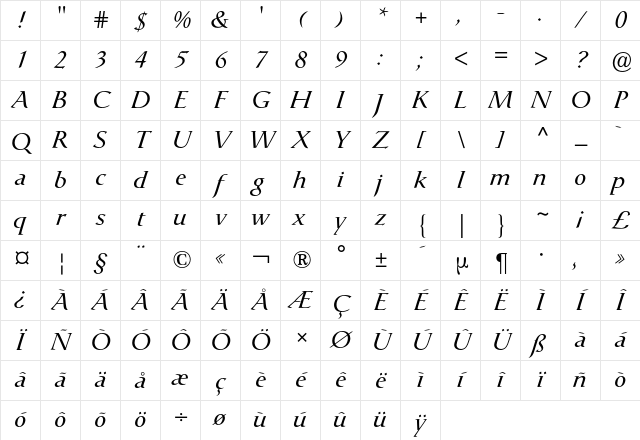 CatullBQ Regular Character Map