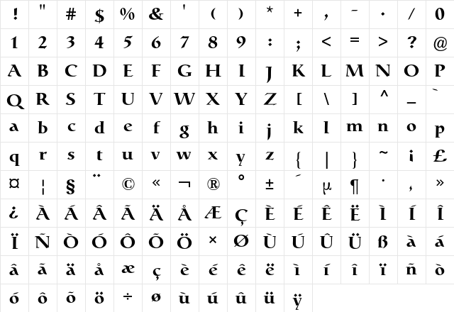 CatullBQ Regular Character Map