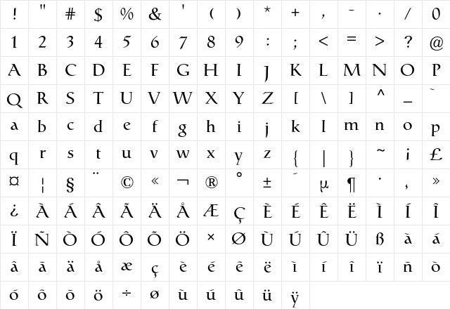 Catull BQ Regular Character Map