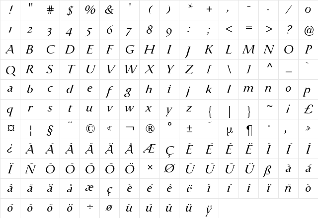 Catull Expert BQ Regular Character Map