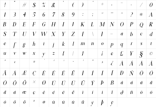 Cavergiz Italic Character Map