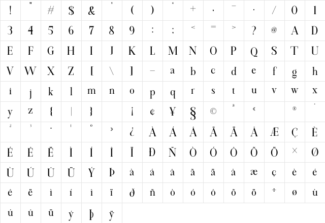 Cavergiz Regular Character Map
