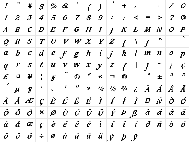 Caxton Bold Italic Character Map