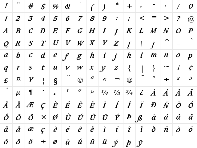 Caxton Bold Italic Character Map