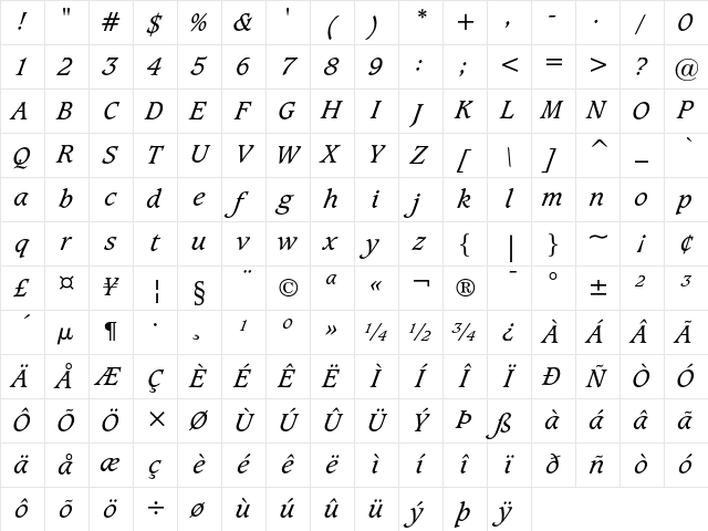Caxton Book Italic Character Map