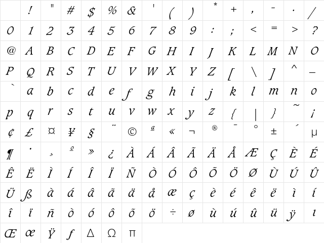 CaxtonEF LightItalic Character Map CaxtonEF LightItalic Character Map