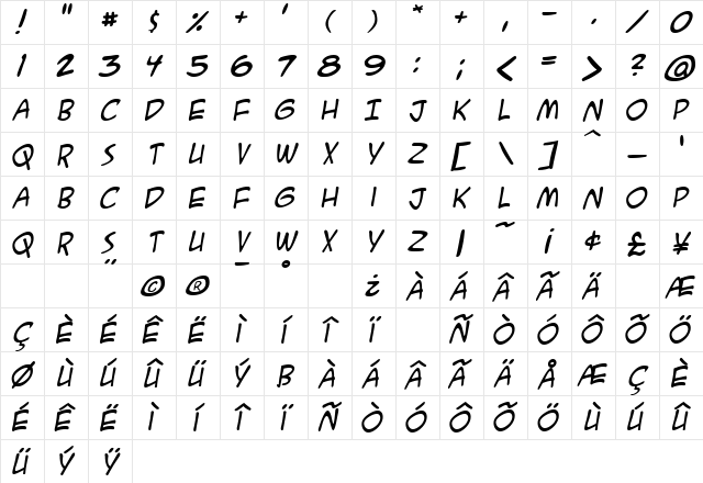 A.C.M.E. Secret Agent Italic Character Map