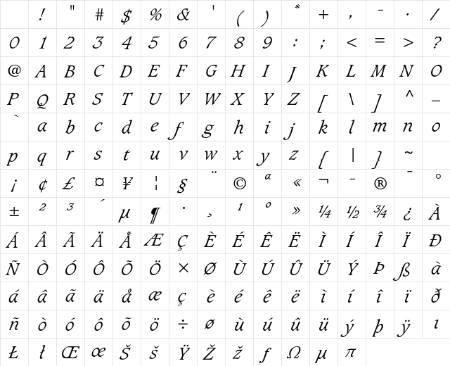 Caxton Std Light Italic Character Map Caxton Std Light Italic Character Map