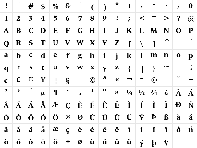 Latin725 BT Bold Character Map