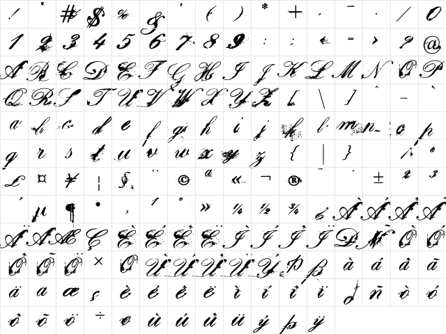 ChatoBand Bold Character Map