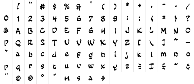CCFairyTale Regular Character Map CCFairyTale Regular Character Map