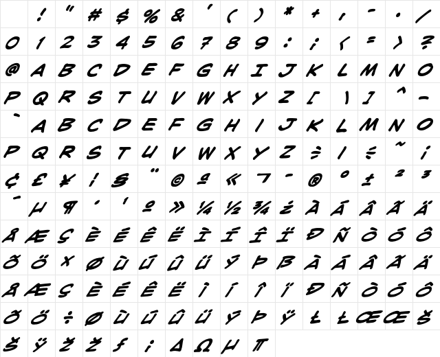CCJoeKubert Bold Italic Character Map CCJoeKubert Bold Italic Character Map
