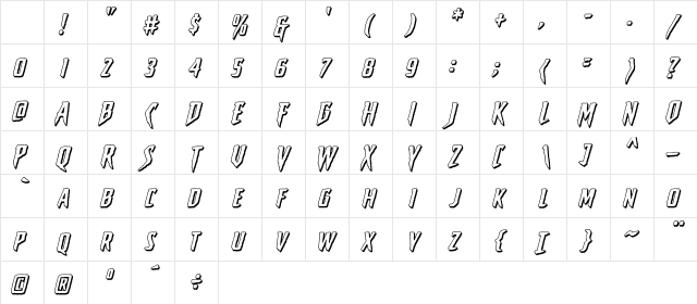 CCStickyFingersOpen Italic Character Map CCStickyFingersOpen Italic Character Map